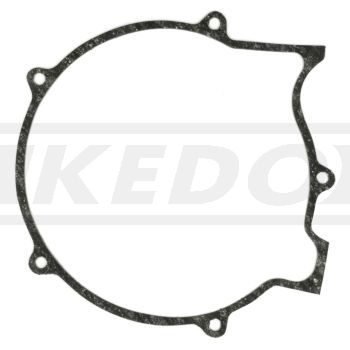 Gasket Left Crankcase / Generator Cover, OEM Reference # 3HT-15451-00, 583-15451-00