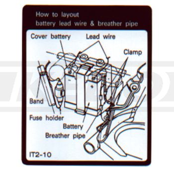 Decal 'Battery Polarity' at inside of LH side cover