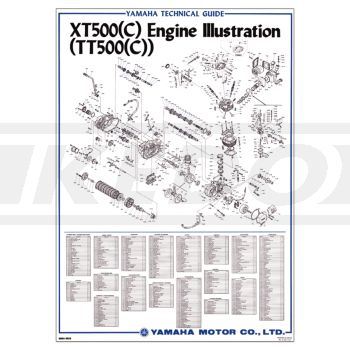 Vintage-Poster 'Motor TT/XT500C', Vollfarbdruck, ca. 50x70cm