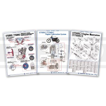 TT/XT500 Vintage Poster Set, 4c Print, 50x70cm each (3 Subjects: Engine/Service/Oil Circuit)