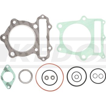 Top-End Motor-Dichtungssatz (Athena), für die Abdichtung Zylinder/Zylinderkopf -></picture> Premium-Qualität siehe Art. 91030/91031/91805