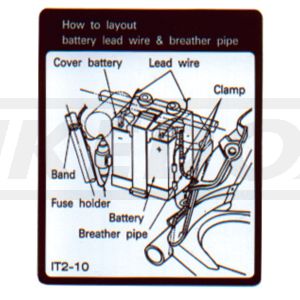 Decal 'Battery Polarity' at inside of LH side cover