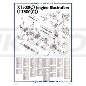 Vintage-Poster 'Motor TT/XT500C', Vollfarbdruck, ca. 50x70cm