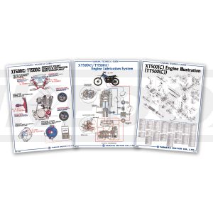 TT/XT500 Vintage Poster Set, 4c Print, 50x70cm each (3 Subjects: Engine/Service/Oil Circuit)