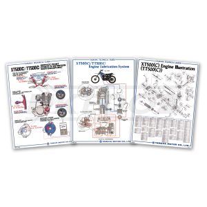 TT/XT500 Vintage Poster Set, 4c Print, 50x70cm each (3 Subjects: Engine/Service/Oil Circuit)