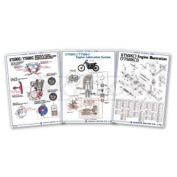 TT/XT500 Vintage Poster Set, 4c Print, 50x70cm each (3 Subjects: Engine/Service/Oil Circuit)