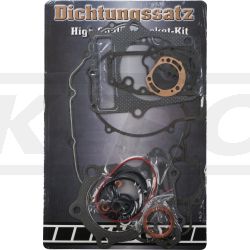 KEDO YAMAHA XT500 and TT500 Parts Shop